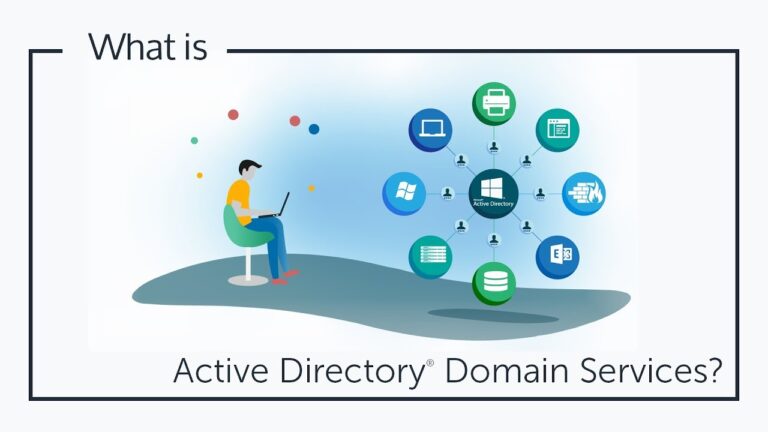 What Is Active Directory Domain Services?